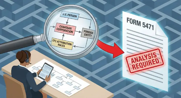 IRS Notices